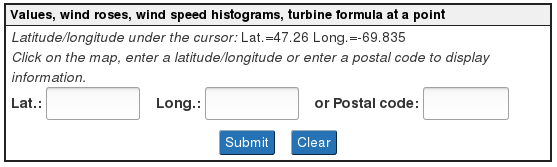Rose, histogram and turbine formula